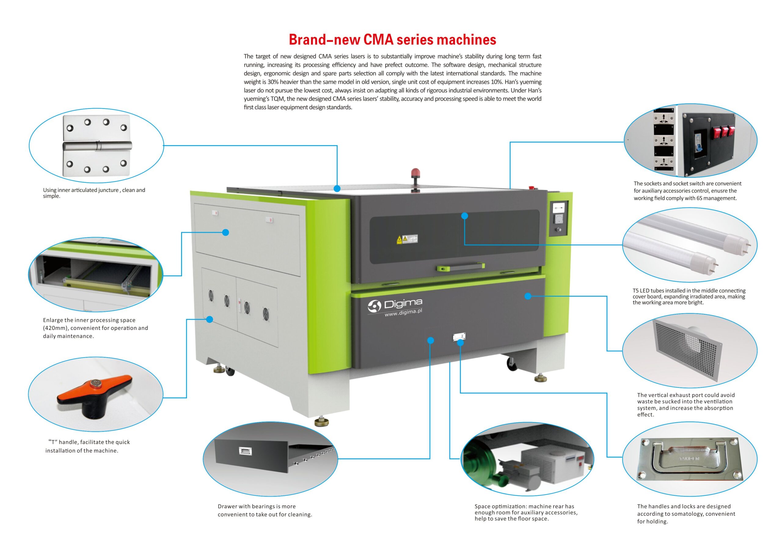 LASERI CMA-1612-B-A